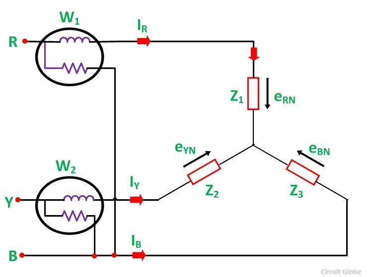 Two wattmeter method proof